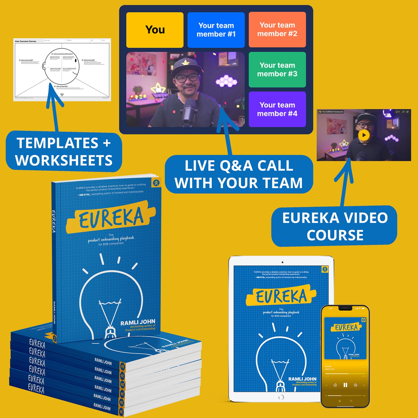 Eureka Scale Package UPGRADE
