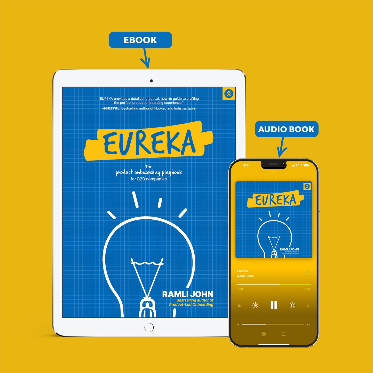 Eureka: The Product Onboarding Playbook for High-Growth B2B Companies