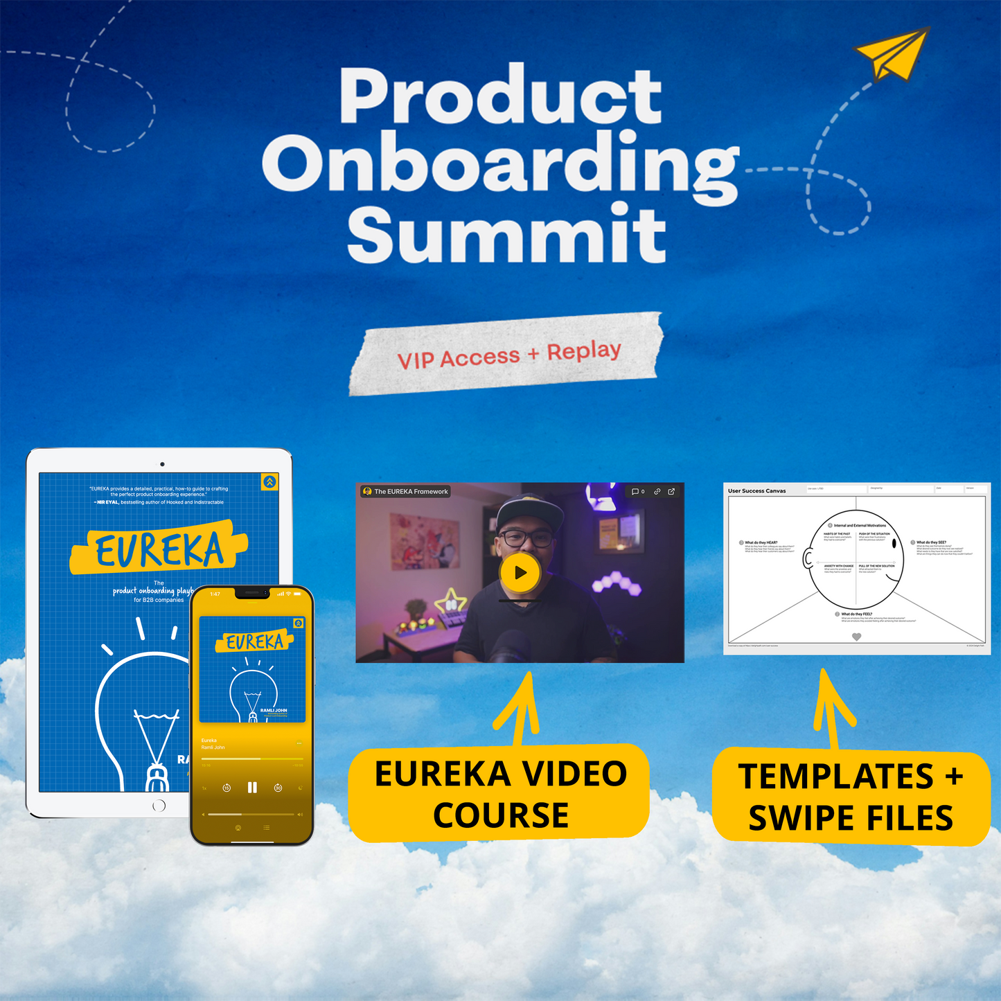 Eureka: The Product Onboarding Playbook for High-Growth B2B Companies